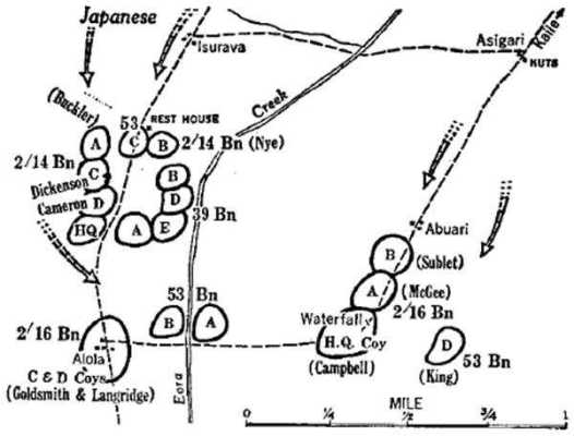 Isurava august 30 battlecast