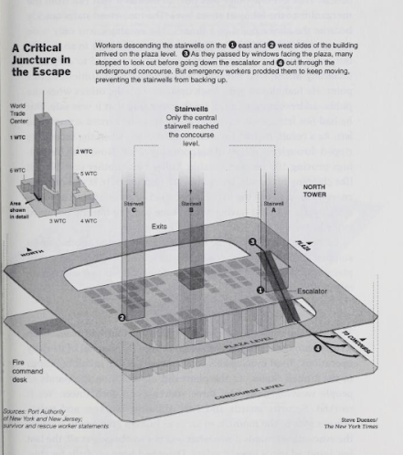 escape from the towers september 11