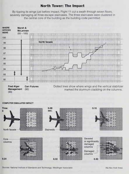 september 11 north tower impact