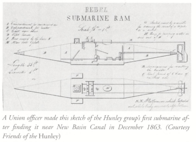 hl hunley submarine plan