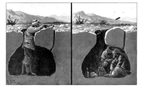 Boer War Crosssection of Boer Trenchworks